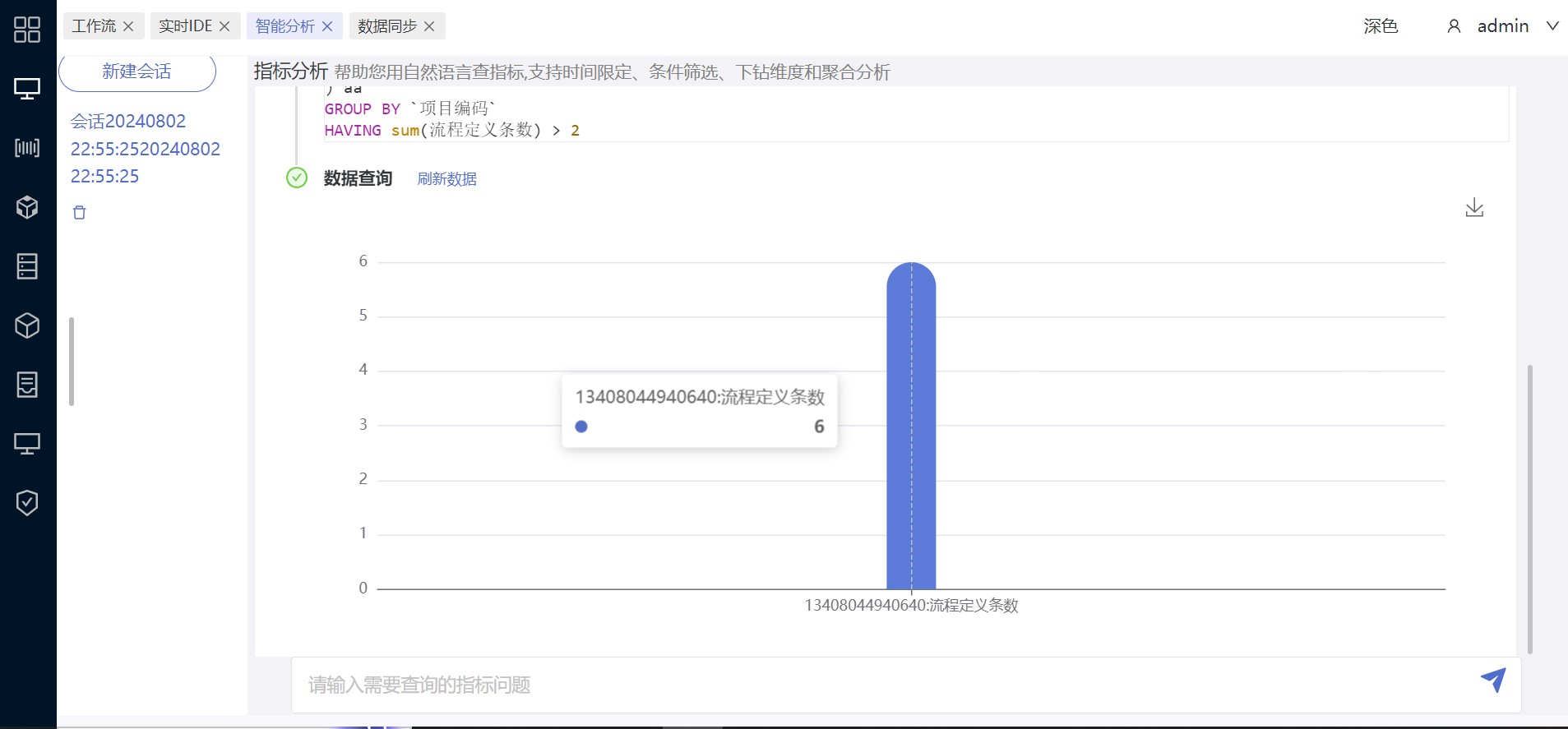 一款定位为数据智能分析的一站式指标中台产品。数据智能分析,通过创新与集成优秀的开源项目dolphinschedule ...