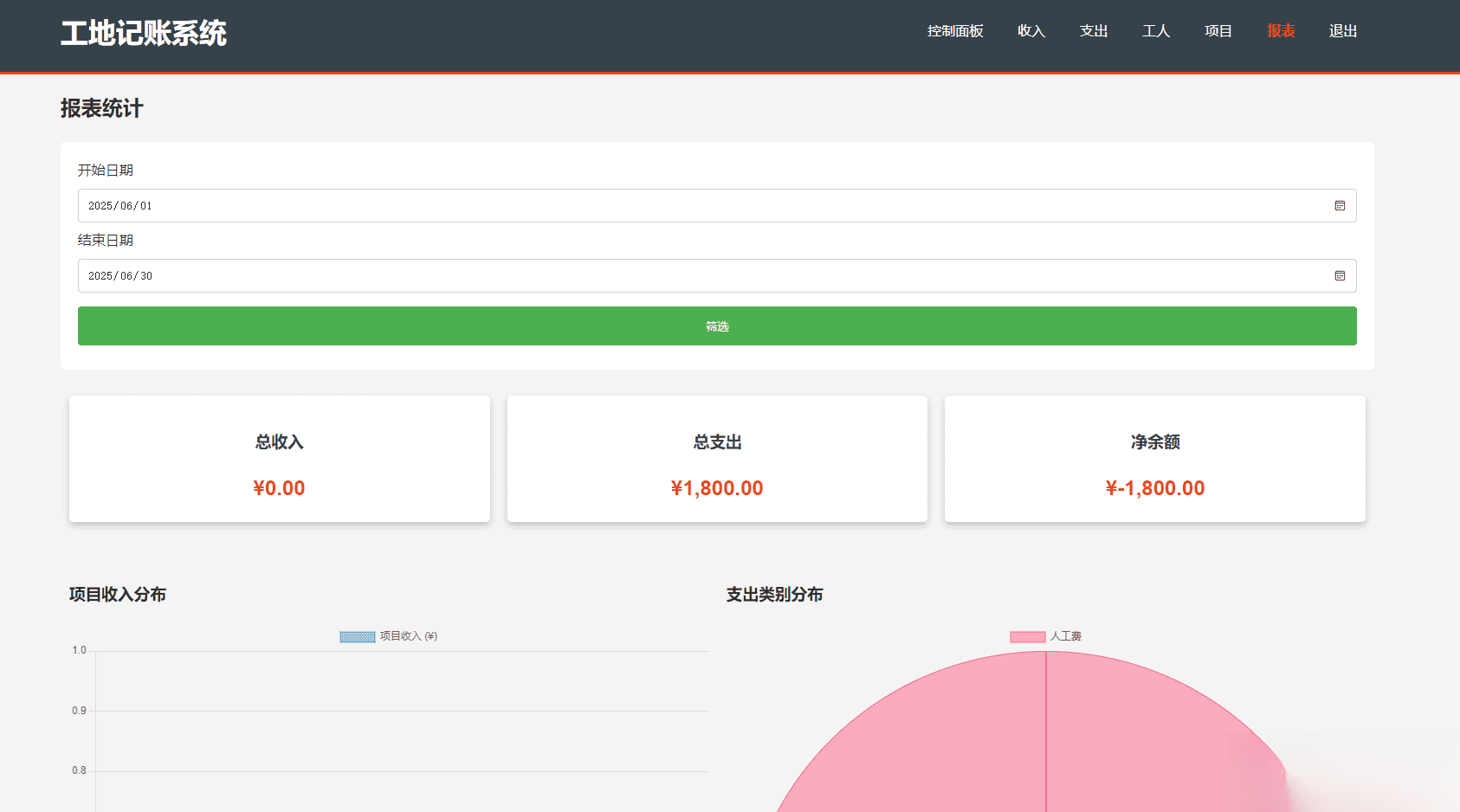 PHP公司收入支出记账系统/员工记账系统源码开源
