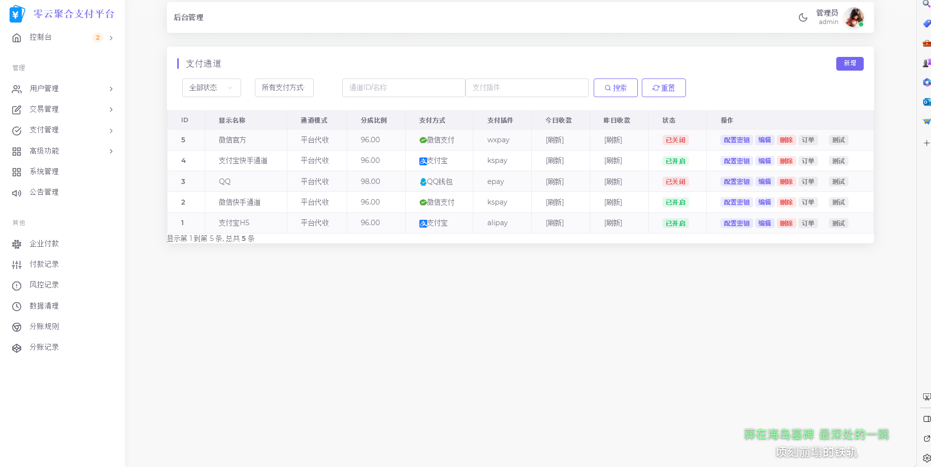 2025最新易支付开源模板前台+用户中心+后台三合一
