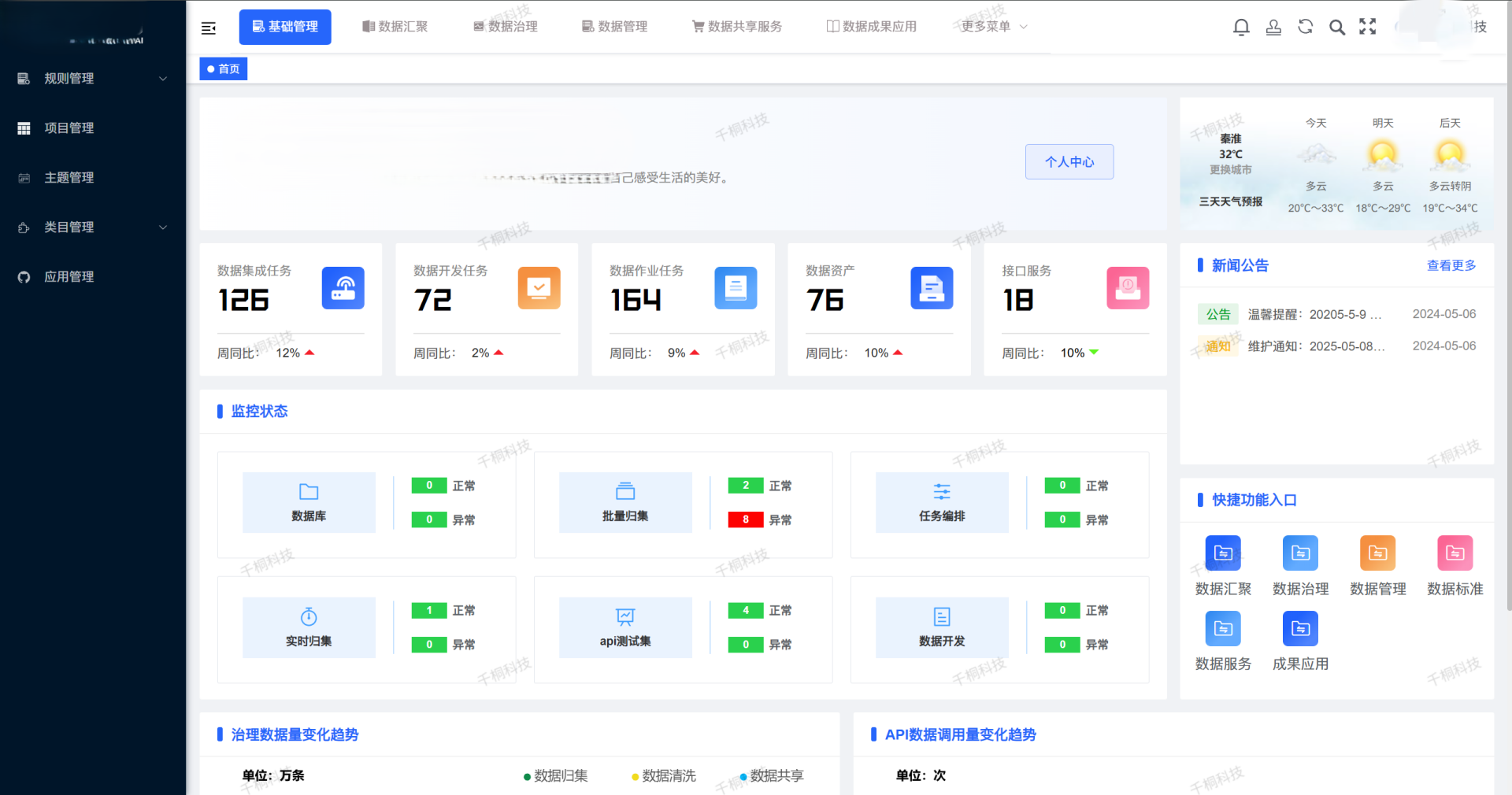 一站式开源数据中台 致力于高效赋能数据前台，为各类业务系统提供统一、高效、安全的数据支撑服务 ...