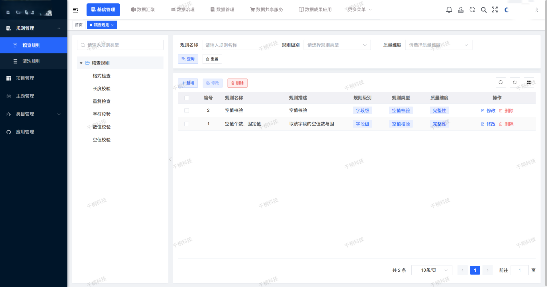 一站式开源数据中台 致力于高效赋能数据前台，为各类业务系统提供统一、高效、安全的数据支撑服务 ...