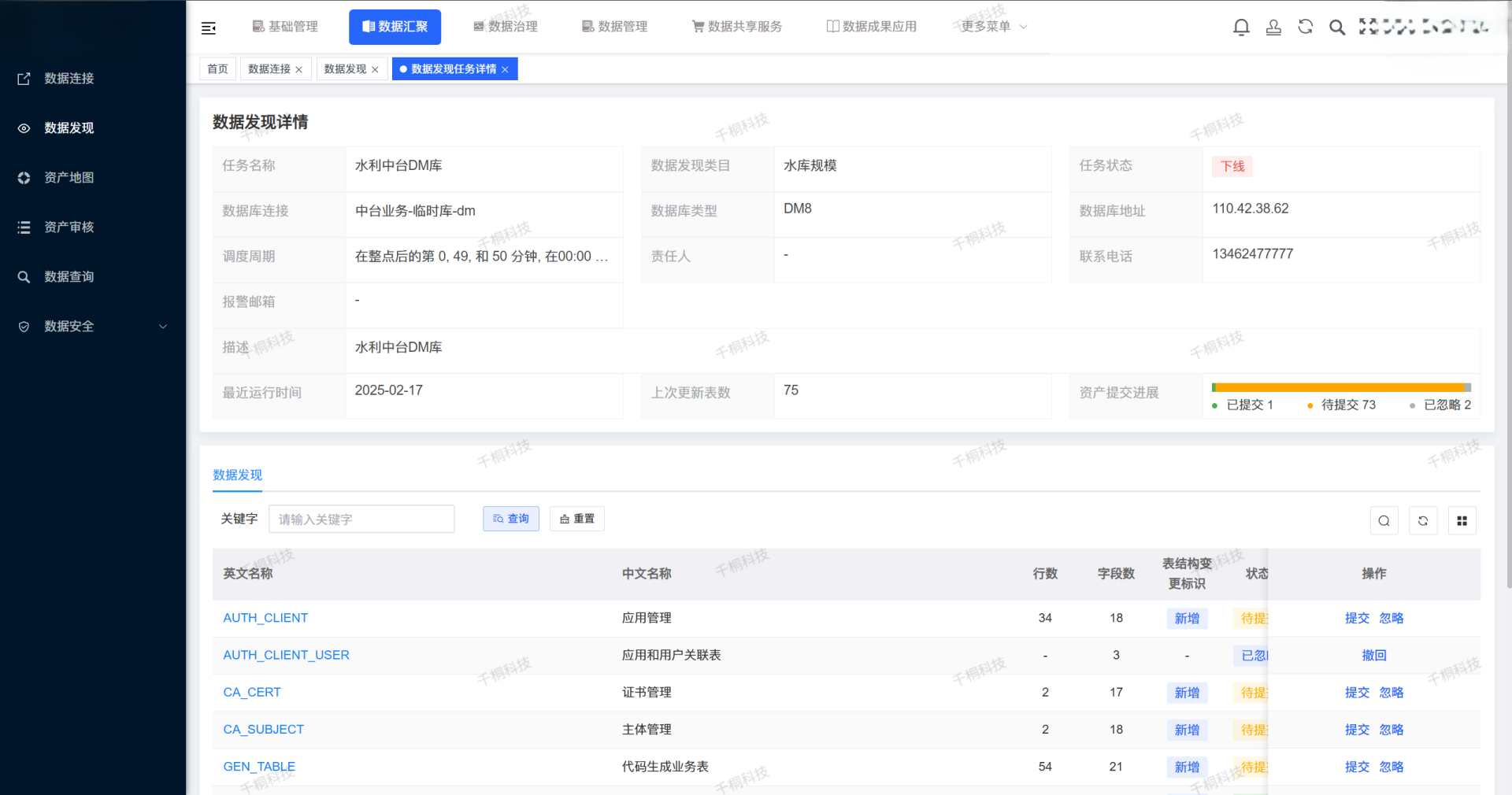 一站式开源数据中台 致力于高效赋能数据前台，为各类业务系统提供统一、高效、安全的数据支撑服务 ...