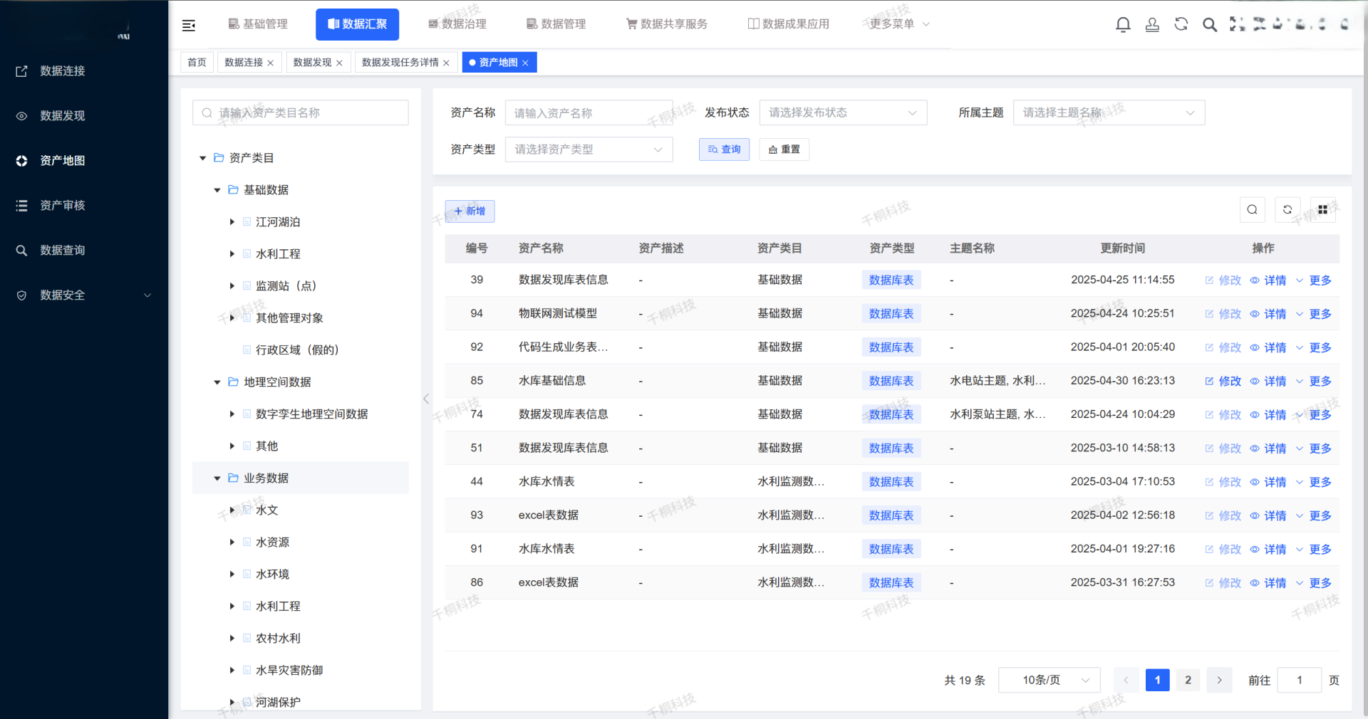 一站式开源数据中台 致力于高效赋能数据前台，为各类业务系统提供统一、高效、安全的数据支撑服务 ...