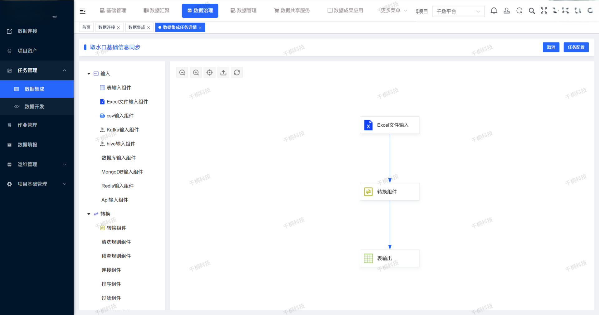 一站式开源数据中台 致力于高效赋能数据前台，为各类业务系统提供统一、高效、安全的数据支撑服务 ...