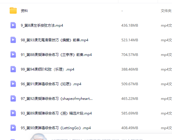 指弹+弹唱系统吉他课程 