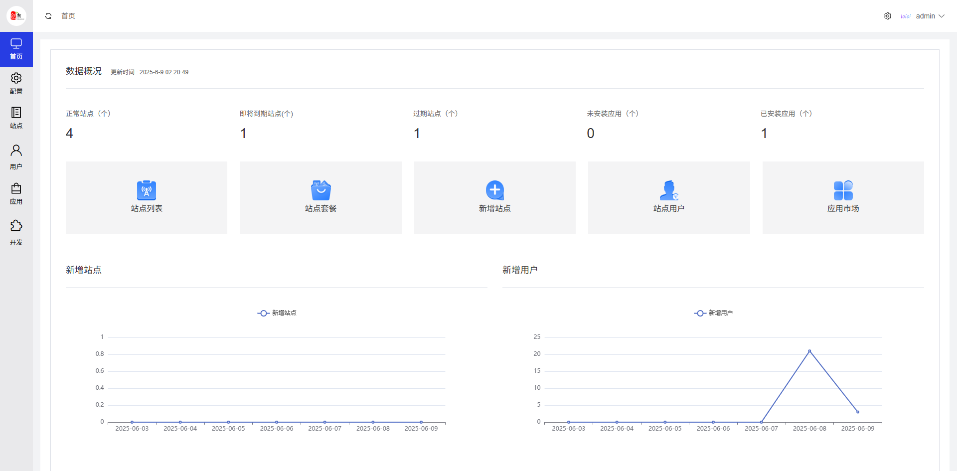 全开源仿抖音商城系统Saas版本源码