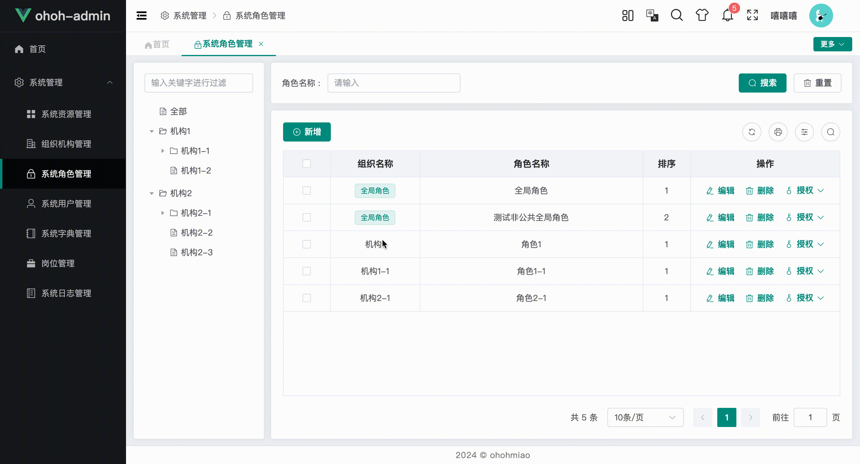 基于 Spring Boot + Vue3 前后端分离的后台管理系统开发脚手架