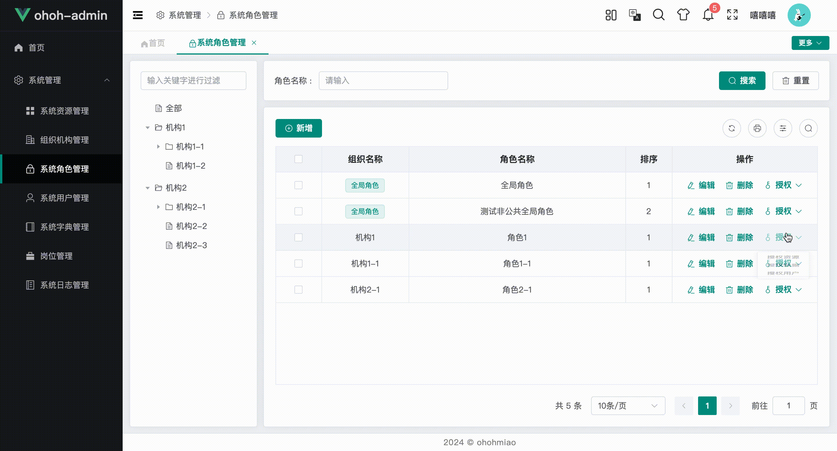 基于 Spring Boot + Vue3 前后端分离的后台管理系统开发脚手架