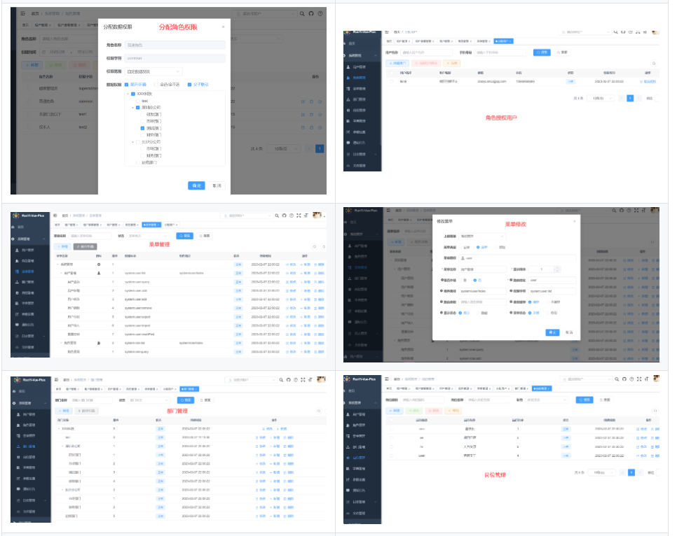 JAVA多租户后台管理系统 针对 分布式集群与多租户 场景全方位升级 集成 Sa-Token、Mybatis-Plus、WarmFlow ...