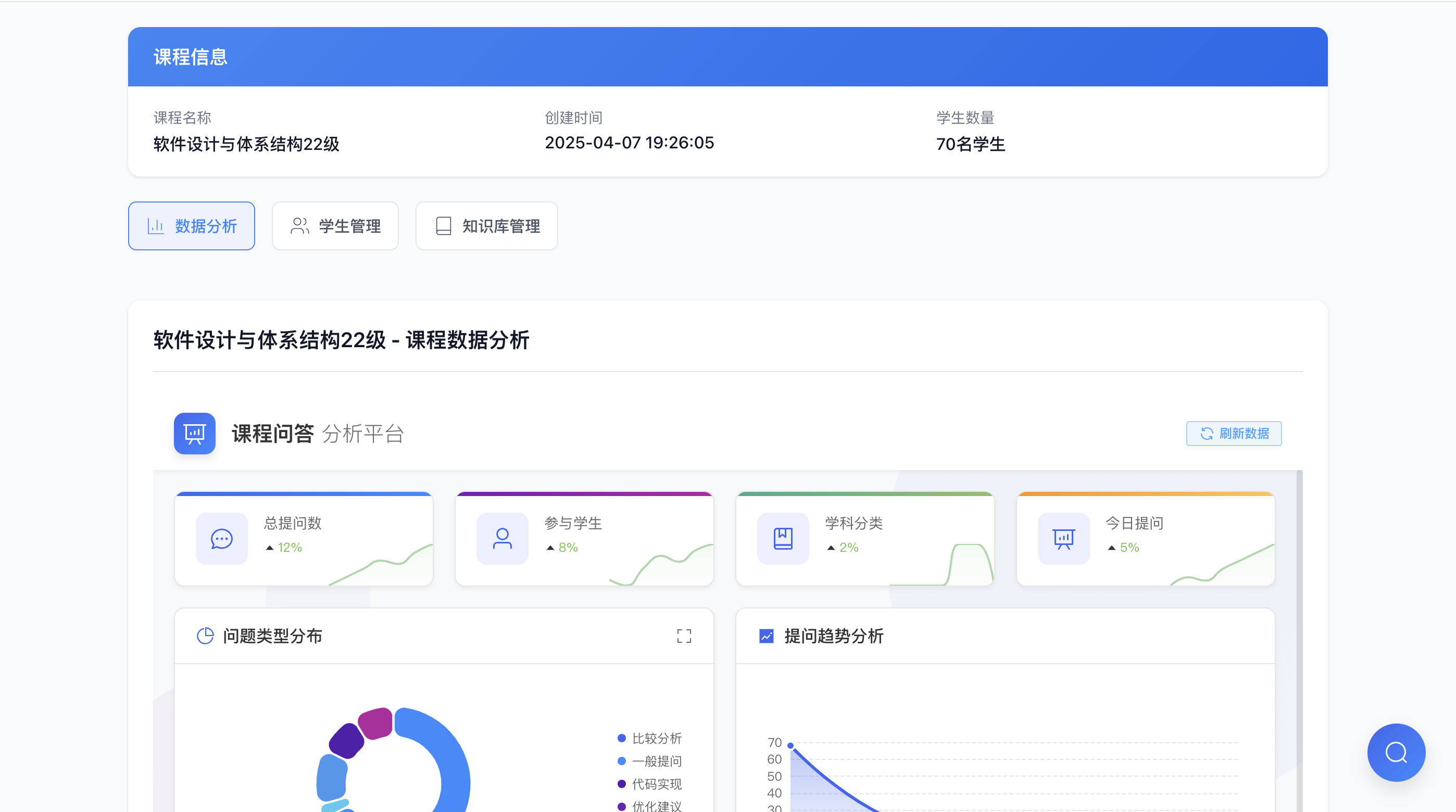 基于RuoYi-vue二次开发的 融合ollama和dify实现的 AI对话+本地知识库 智能教育支持系统 ...