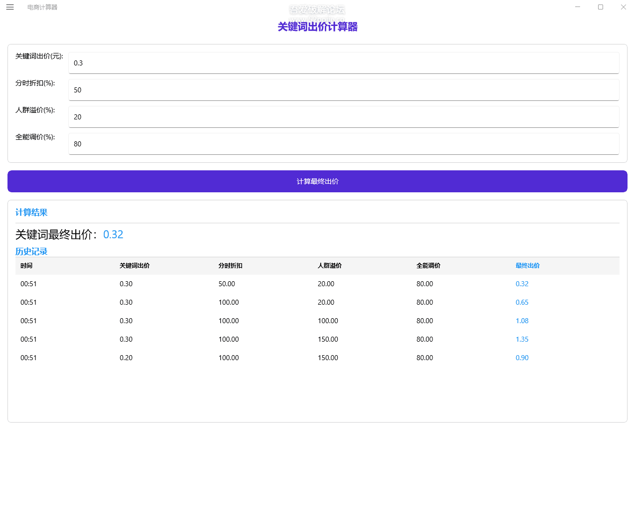 电商计算器 DSCalculator v1.0 关键词出价、保本ROI、保本PPC、达人带货ROI 
