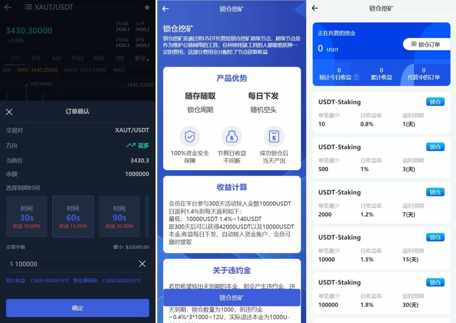 Phemex多语言交易所源码/期权交易+合约交易+新币申购+锁仓挖矿+平台币发行+K线行情控制/前端uniapp编译后+ ...