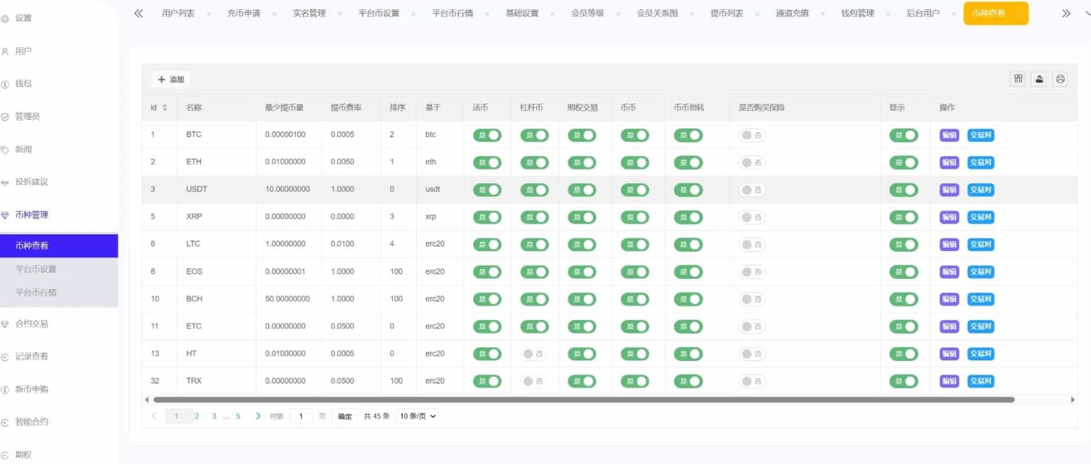 Phemex多语言交易所源码/期权交易+合约交易+新币申购+锁仓挖矿+平台币发行+K线行情控制/前端uniapp编译后+ ...