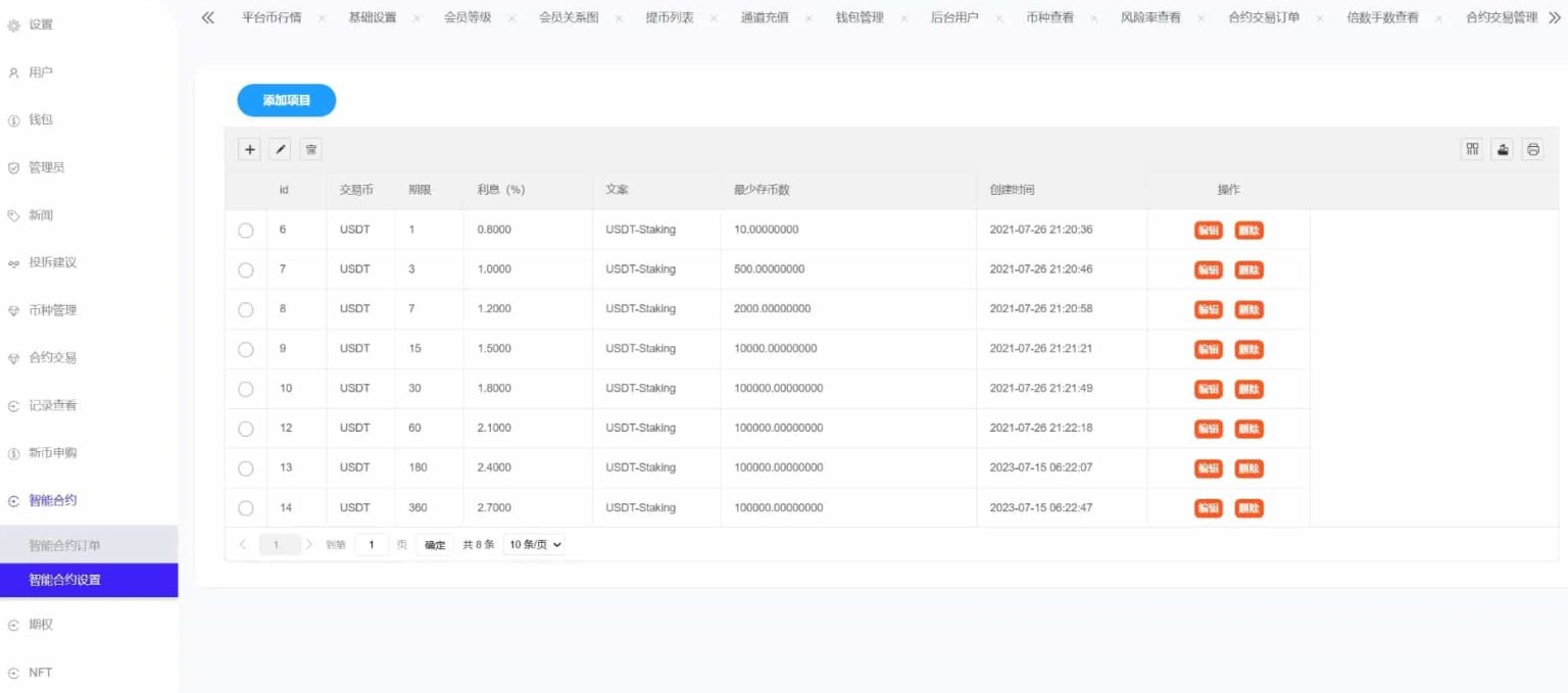 Phemex多语言交易所源码/期权交易+合约交易+新币申购+锁仓挖矿+平台币发行+K线行情控制/前端uniapp编译后+ ...