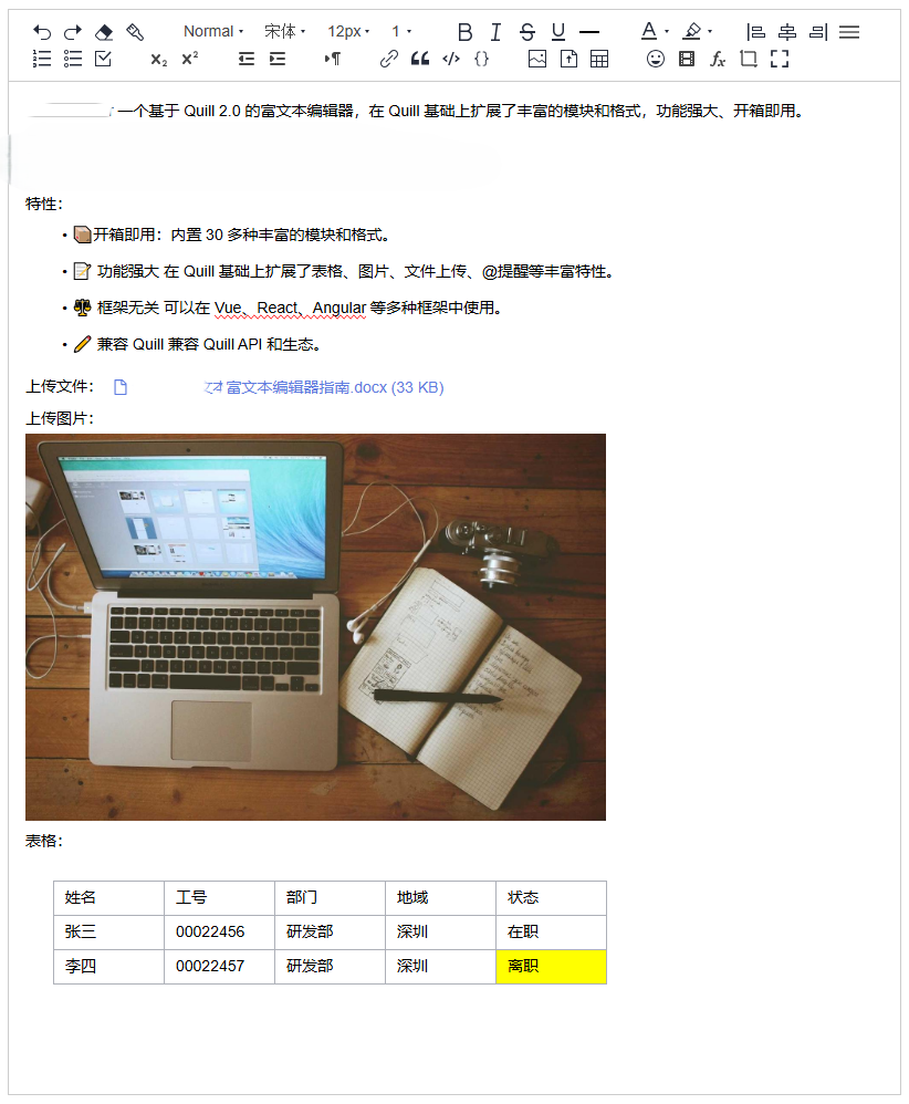 一款富文本编辑器 可在 Vue、React、Angular 多种框架中使用