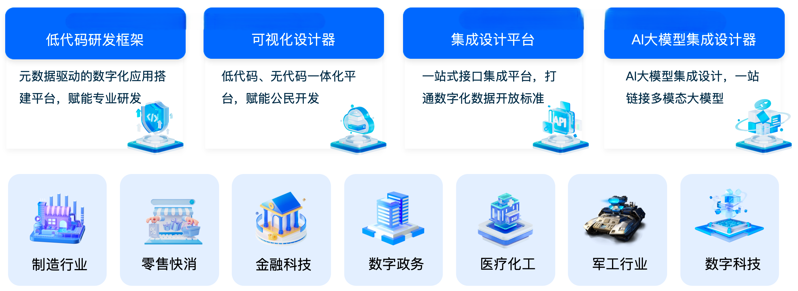 企业级产品化引擎（社区版），以低代码和无代码驱动的标准化研发与敏捷交付一体化的研发框架 ...