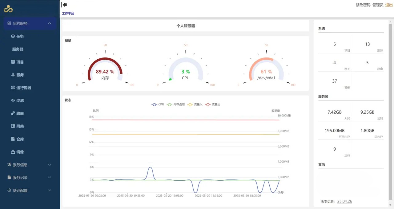 一款使用NET8.0开发的部署工具，把你的项目部署到Windows服务器或者Linux服务器上，支持一键部署，Nginx路  ...