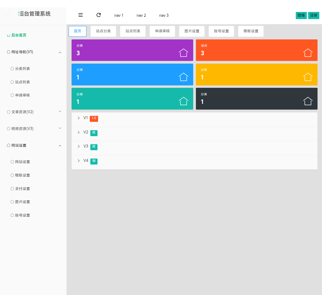 PHP网址导航源码 