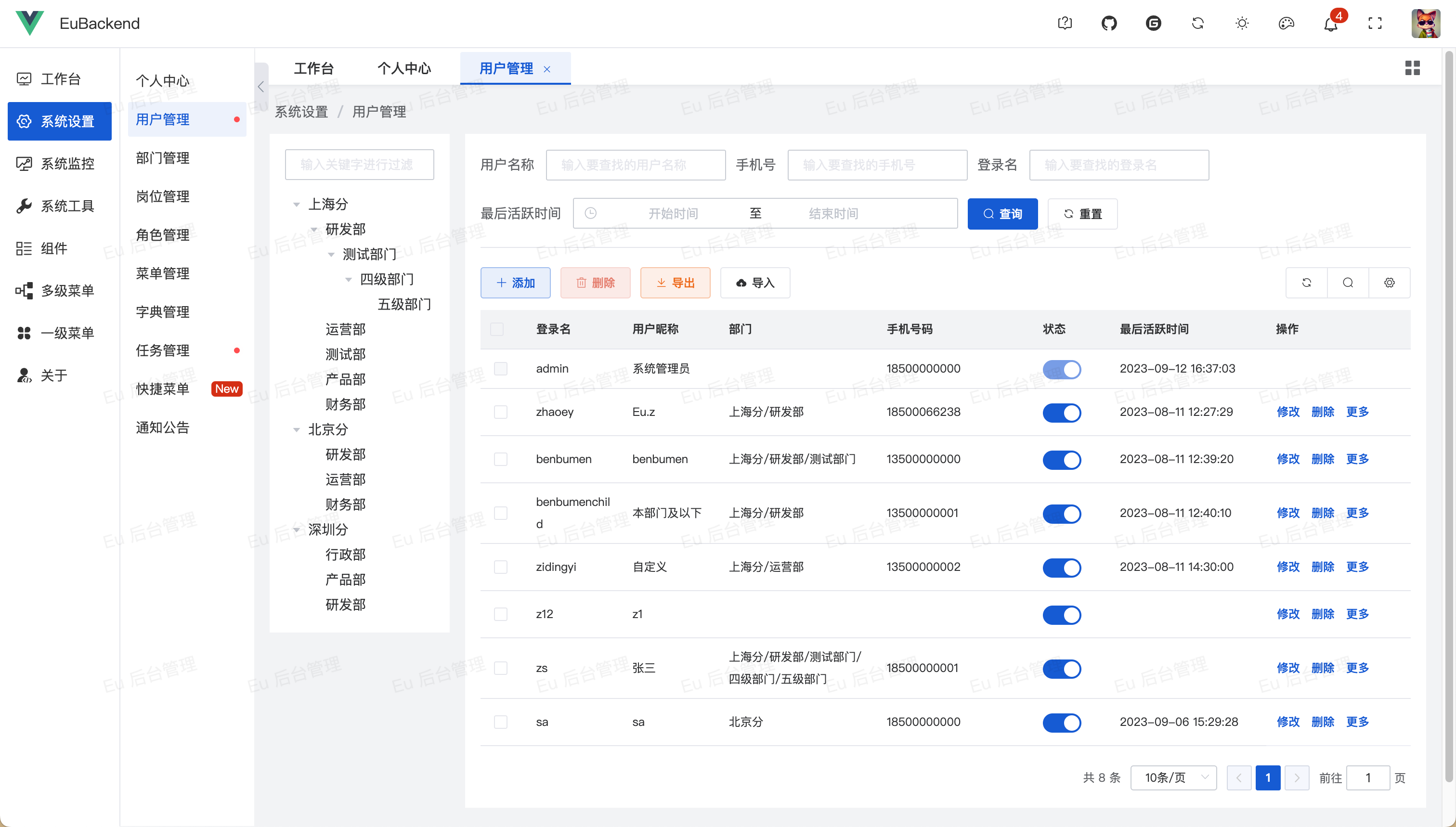 基于SpringBoot开发的轻量级快速开发平台 前后端分离 Java EE 企业级快速开发平台 ...