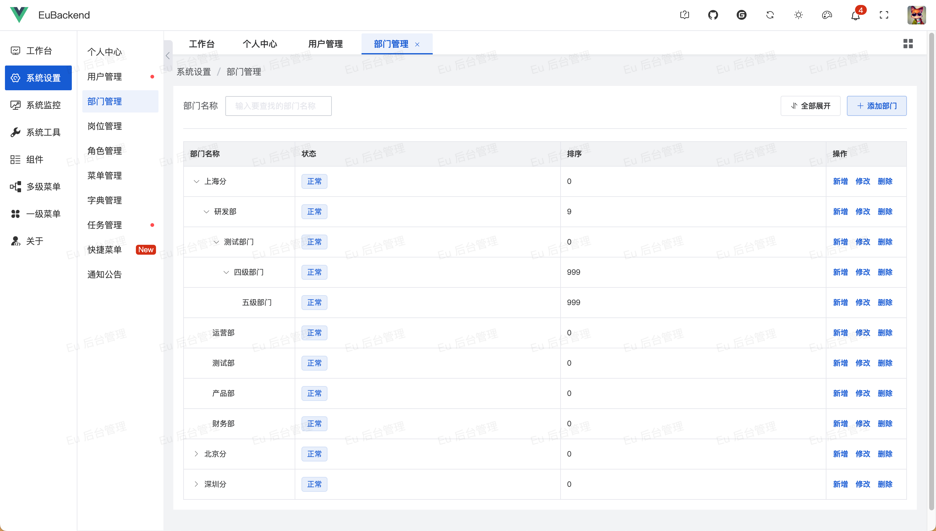 基于SpringBoot开发的轻量级快速开发平台 前后端分离 Java EE 企业级快速开发平台 ...
