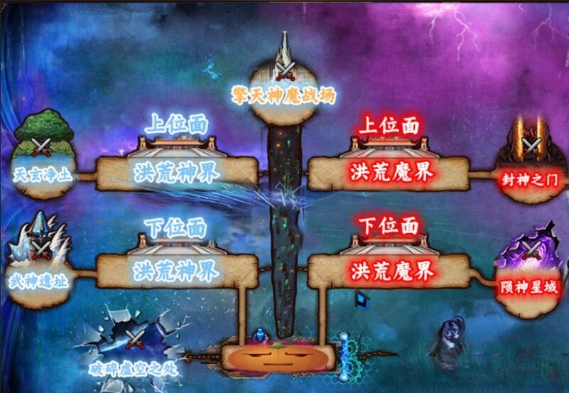 【DOF超变版】100级盗墓笔记鸿蒙界第六季GM工具虚拟机一键端