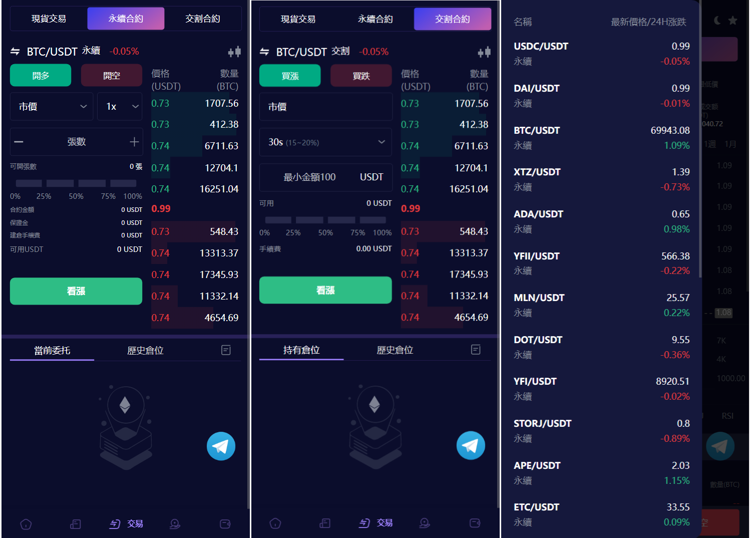 Vexus多语言虚拟货币交易所/java交易所源码/模拟账户+现货交易+永续合约+交割合约+基金理财+锁仓挖矿+质押  ...