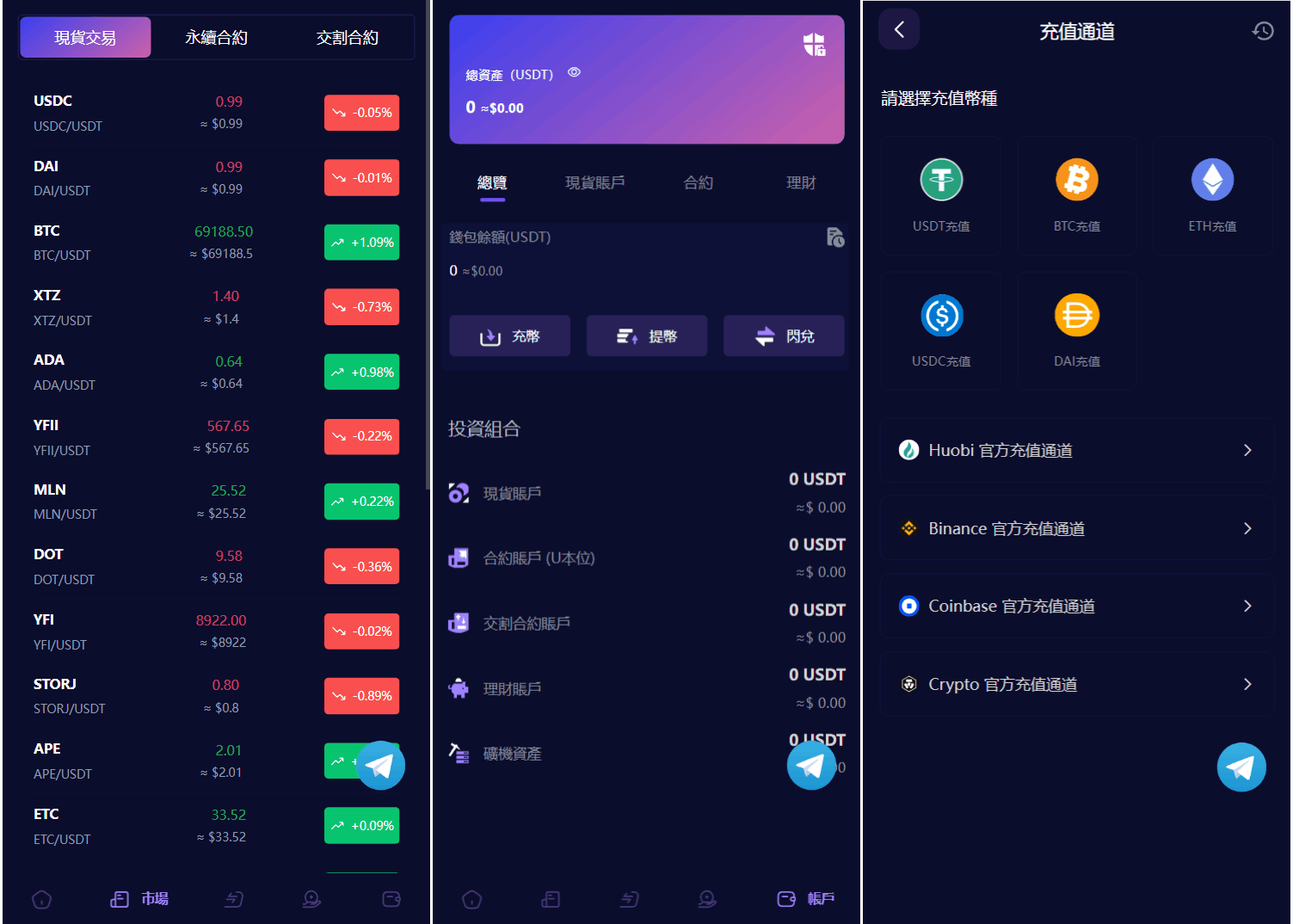 Vexus多语言虚拟货币交易所/java交易所源码/模拟账户+现货交易+永续合约+交割合约+基金理财+锁仓挖矿+质押  ...