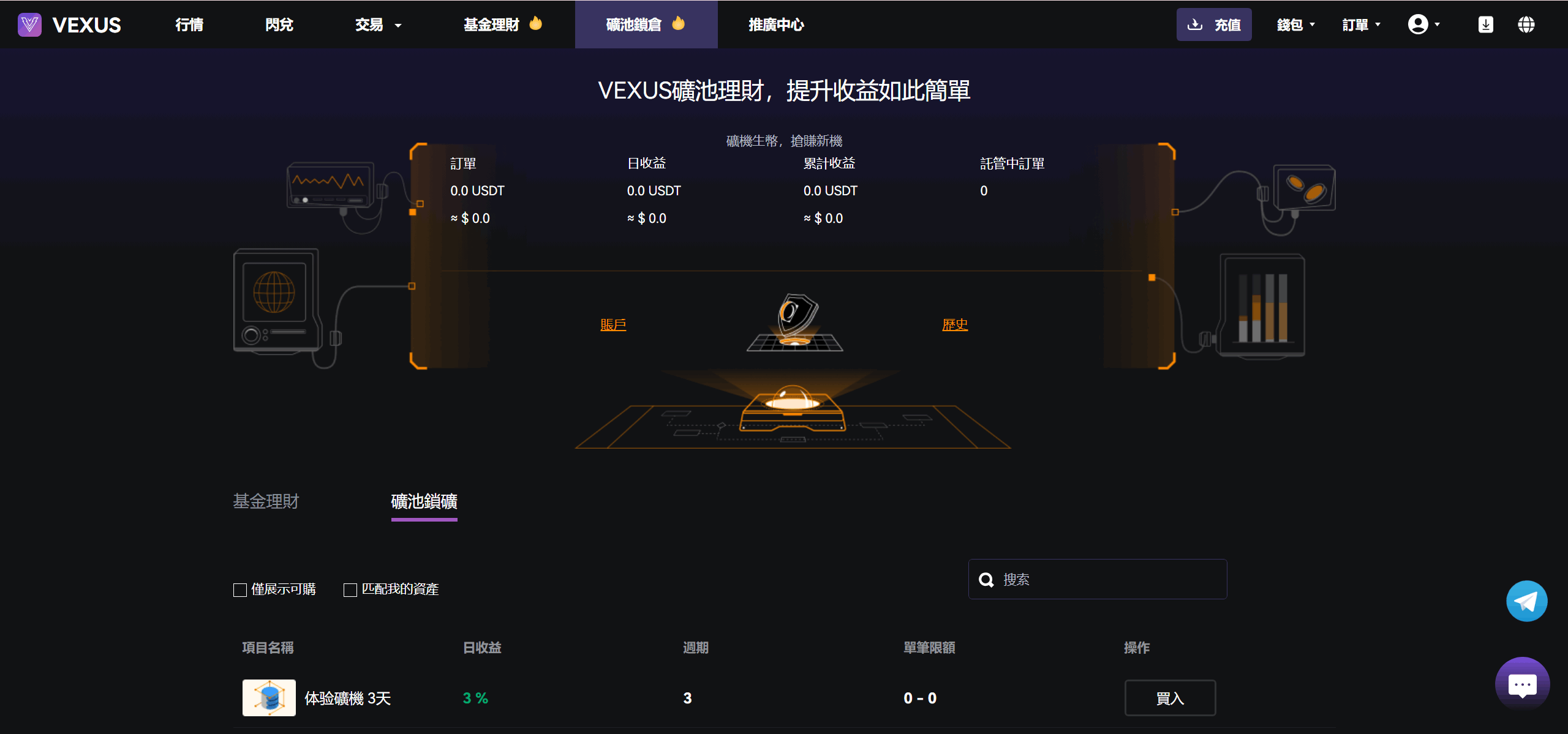 Vexus多语言虚拟货币交易所/java交易所源码/模拟账户+现货交易+永续合约+交割合约+基金理财+锁仓挖矿+质押  ...
