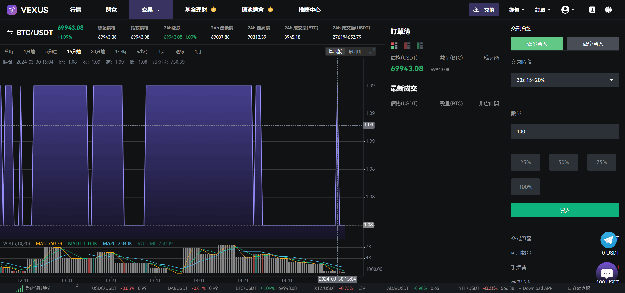 Vexus多语言虚拟货币交易所/java交易所源码/模拟账户+现货交易+永续合约+交割合约+基金理财+锁仓挖矿+质押  ...