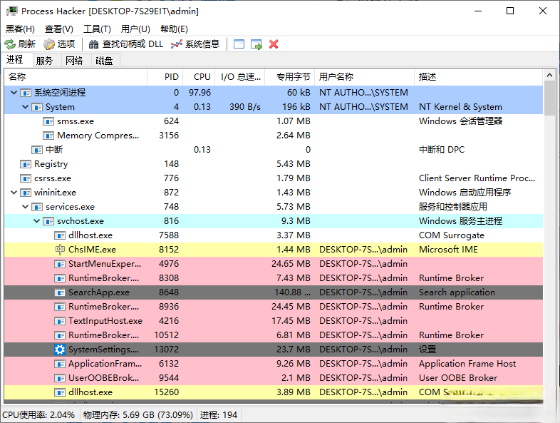  Process Hacker(进程管理器) v2.39.124 中文绿色版