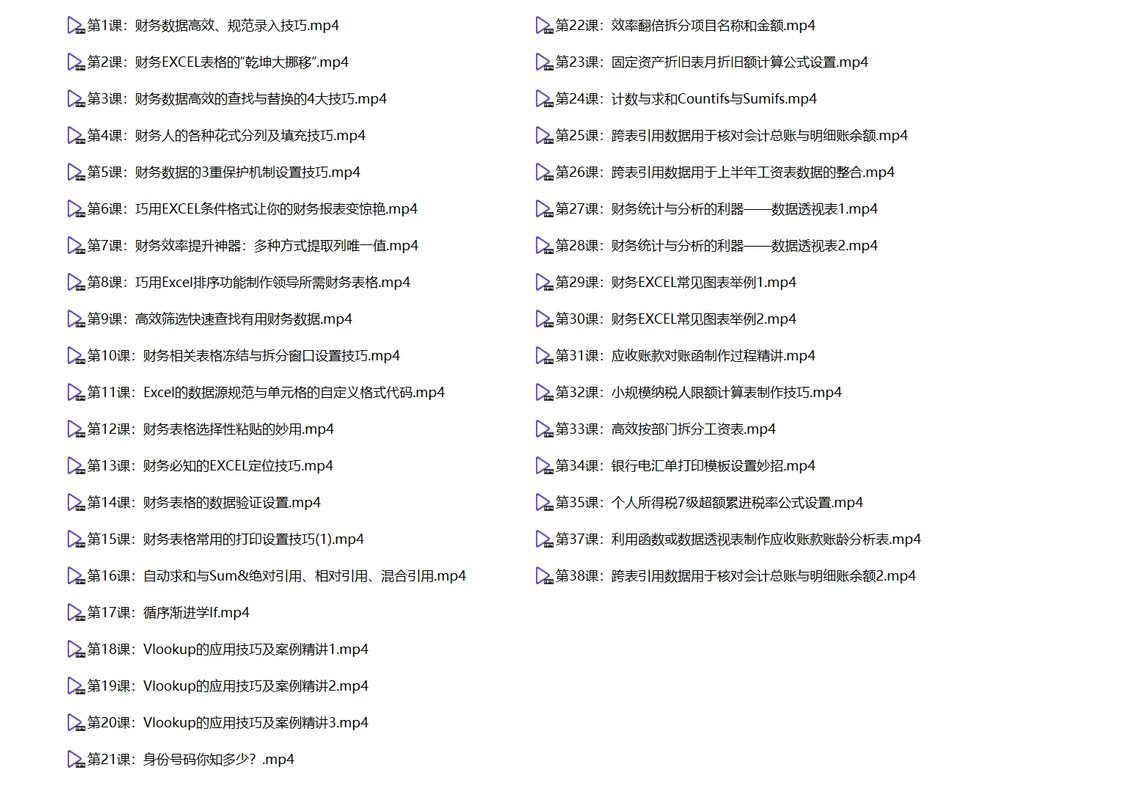 财务Excel零基础速成课｜函数公式+数据透视表+PPT制作（高薪就业+实战案例+免费试听） ...