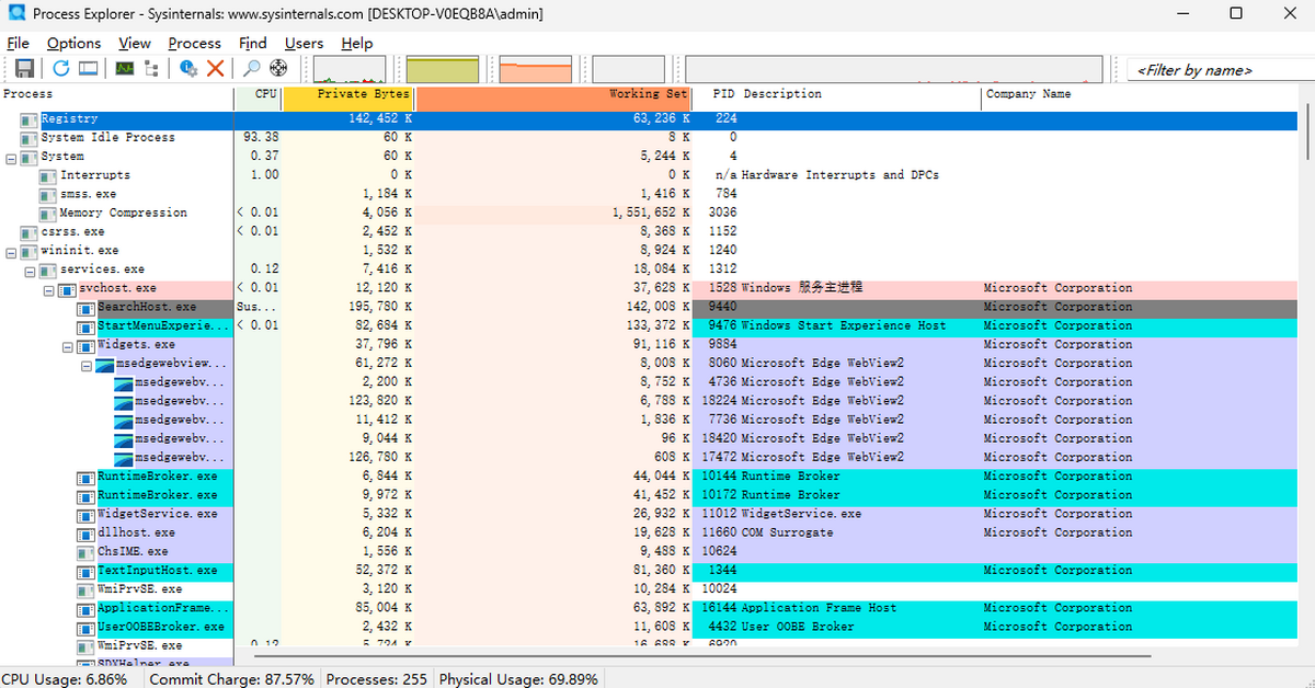 Process Explorer procexp64.17.06