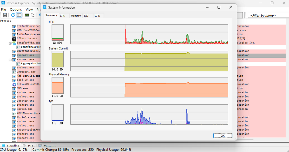 Process Explorer procexp64.17.06