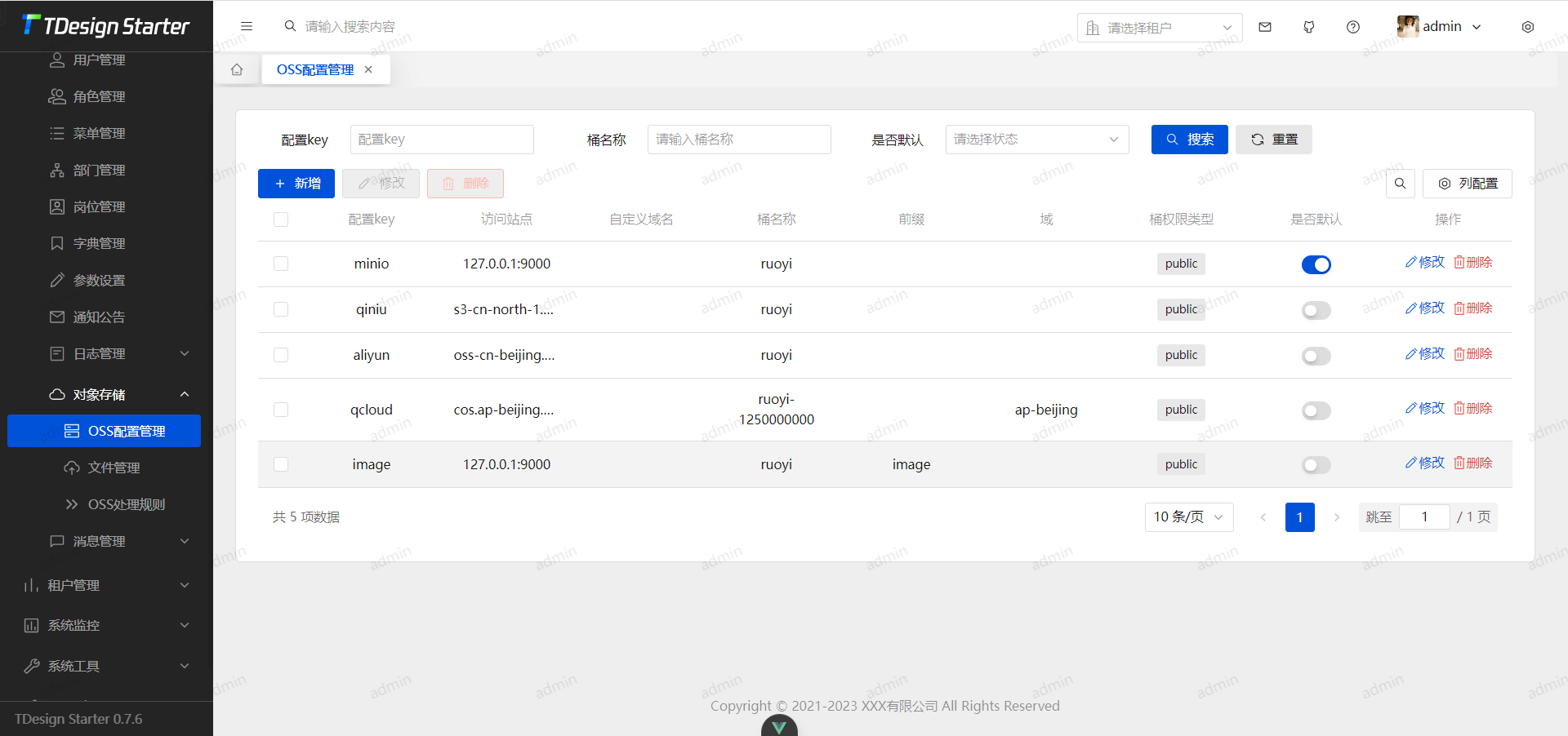 一款多账号体系、分布式集群、前后端分离、多租户管理系统