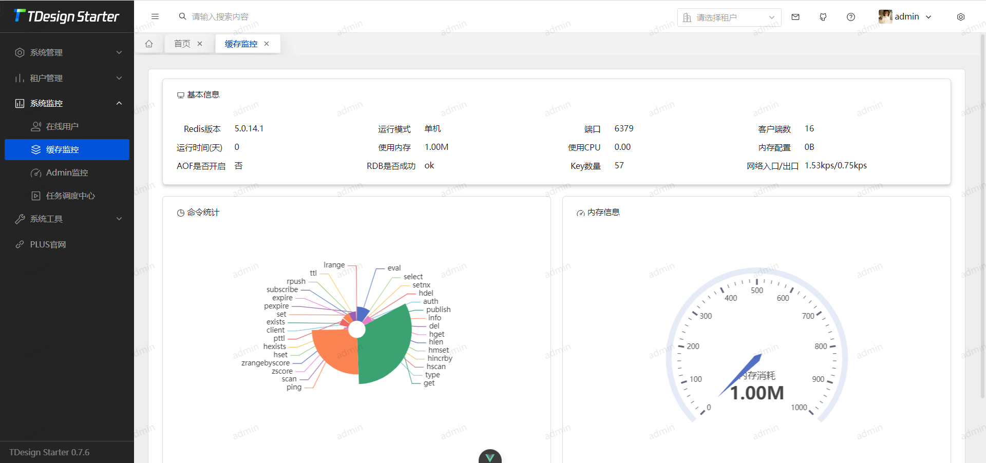 一款多账号体系、分布式集群、前后端分离、多租户管理系统