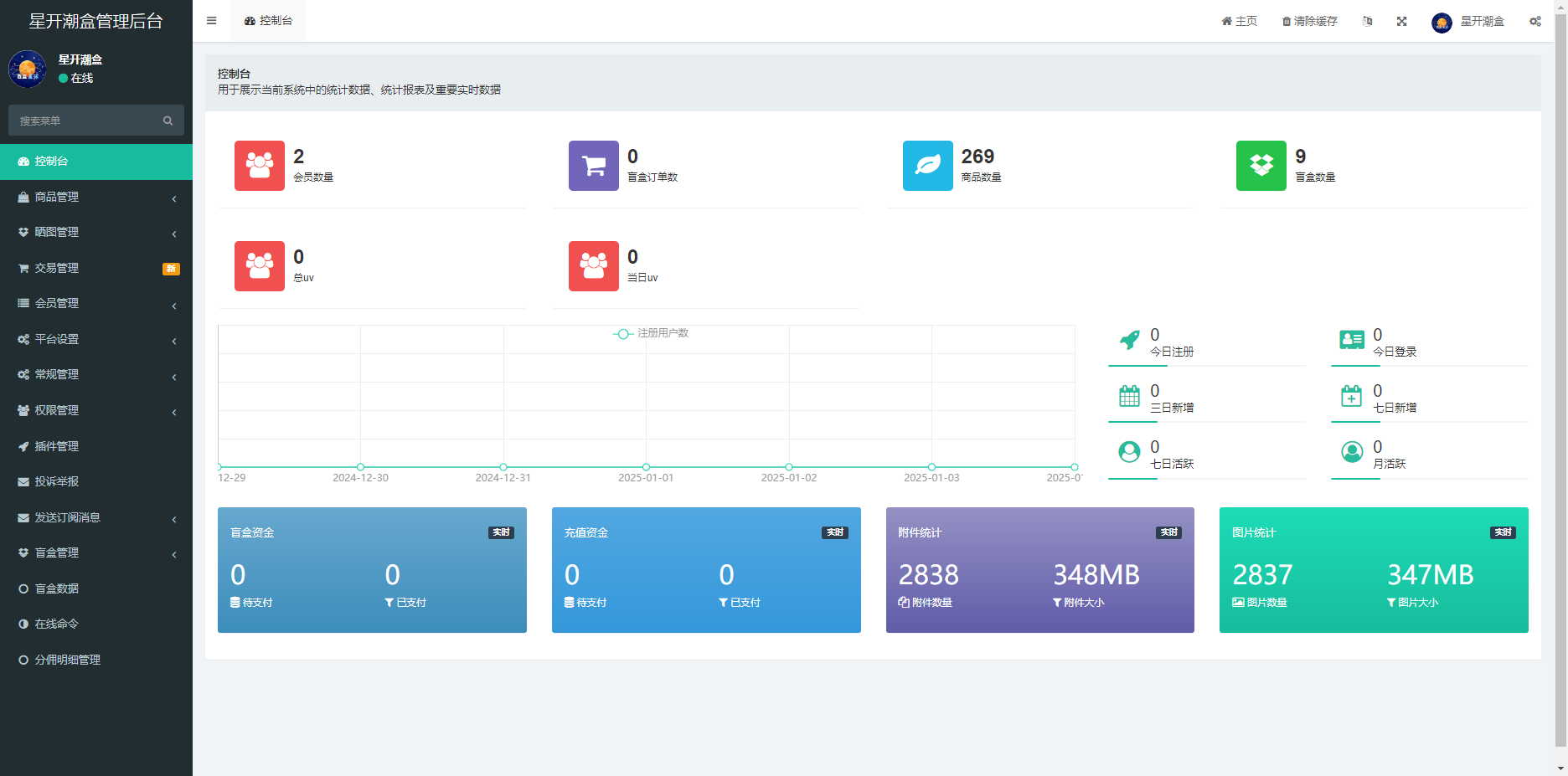 星开潮盒运营级源码，支持小程序、H5 双端，前端 uniapp，后端 PHP