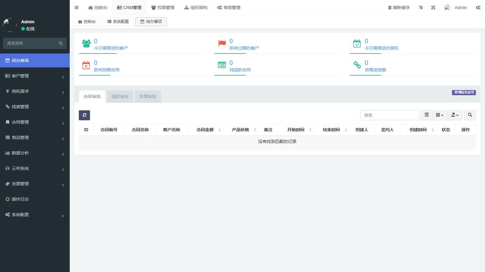 2025企业级云CRM系统源码 | 全端覆盖（Uniapp+H5+小程序+PC）| FastAdmin强力驱动 | 无加密可二开 ...