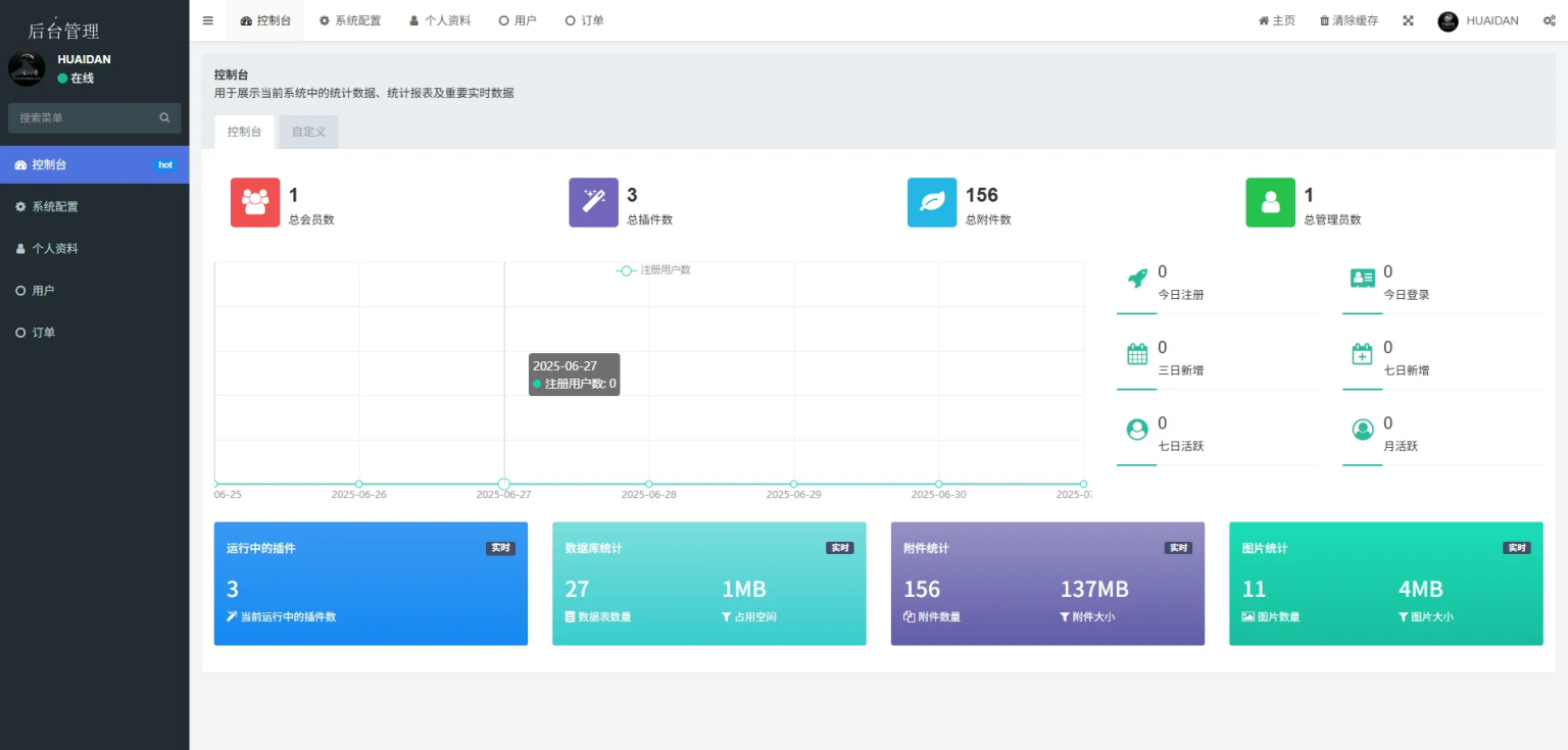 PHP精准查全国个人企业司法涉诉涉案背调查询全开源源码