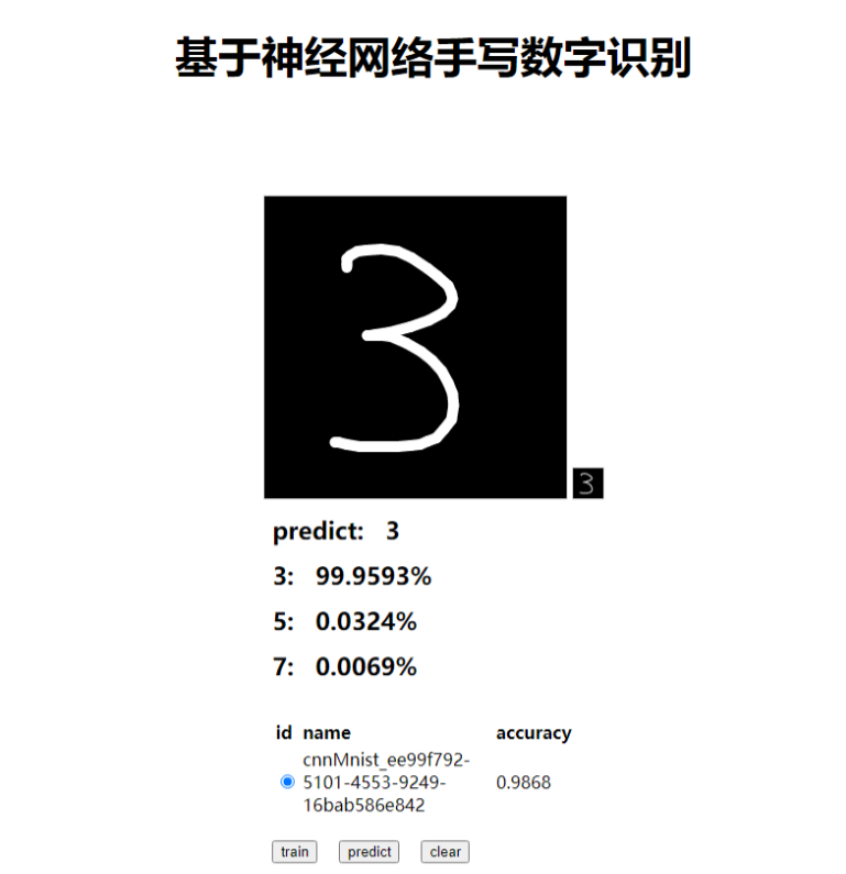 基于java打造的深度学习框架，帮助你快速搭建神经网络，实现模型推理与训练，引擎支持自动求导，多GPU训练 ...