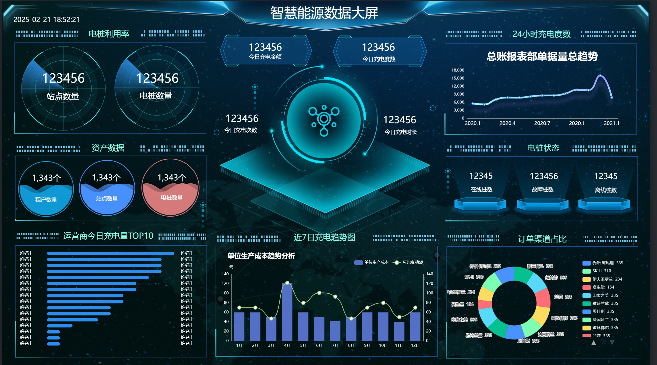 可视化大屏设计是一款免费的数据可视化工具，报表和大屏设计   基于ECharts、DataV，element ui，vue2.0的 ...