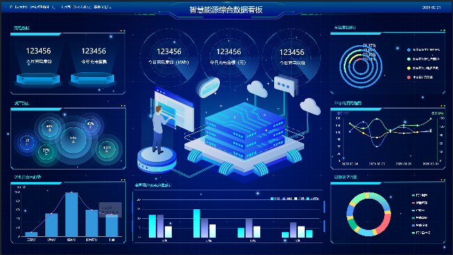 可视化大屏设计是一款免费的数据可视化工具，报表和大屏设计   基于ECharts、DataV，element ui，vue2.0的 ...