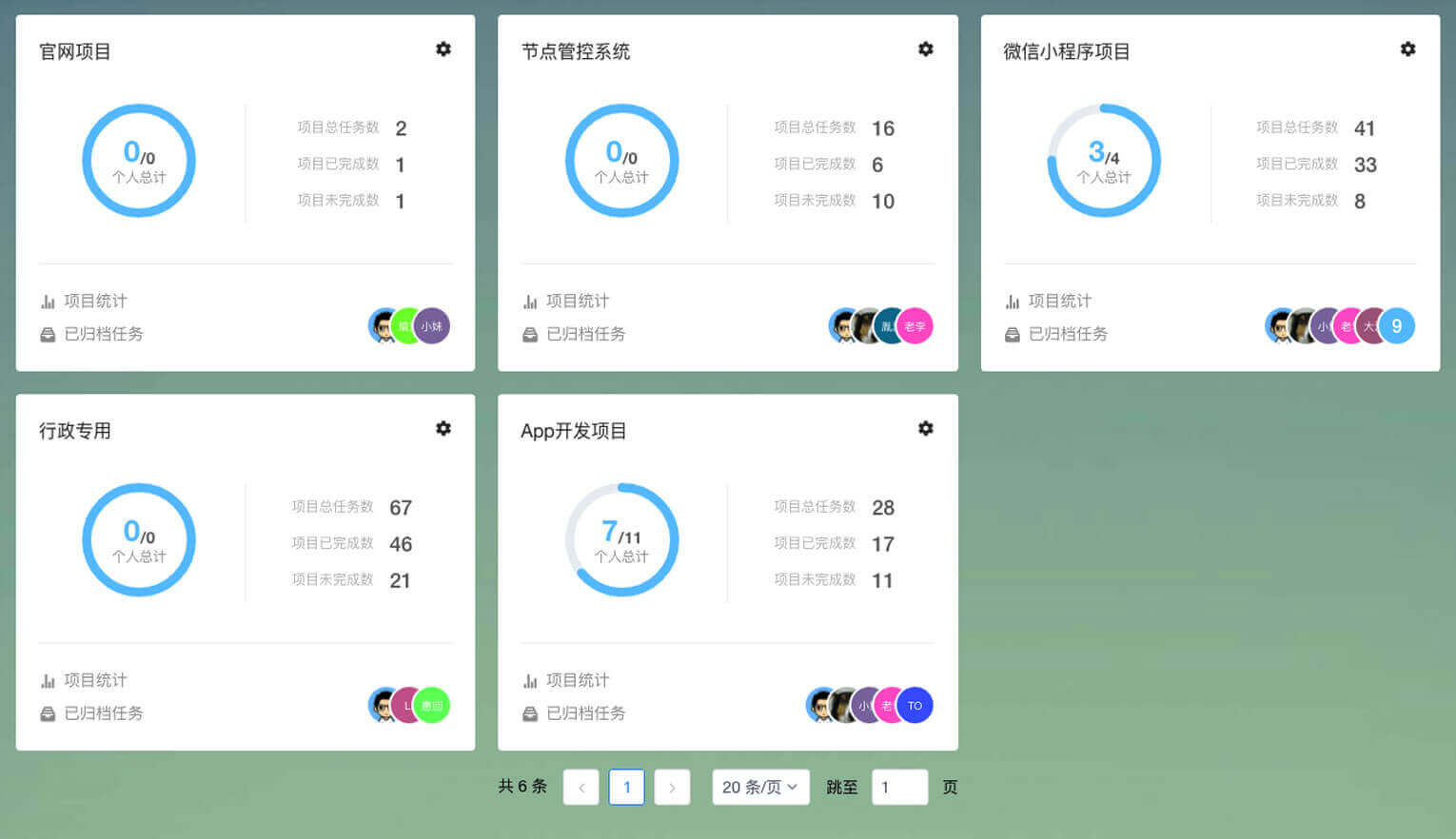 一款轻量级的开源在线团队协作工具，提供各类文档协作工具、在线思维导图、在线流程图、项目管理、任务分发 ...