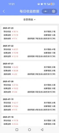 多多视频带货训练营1.0入门篇，全套系列教程持续更新，送给想要月入过万的你 ...