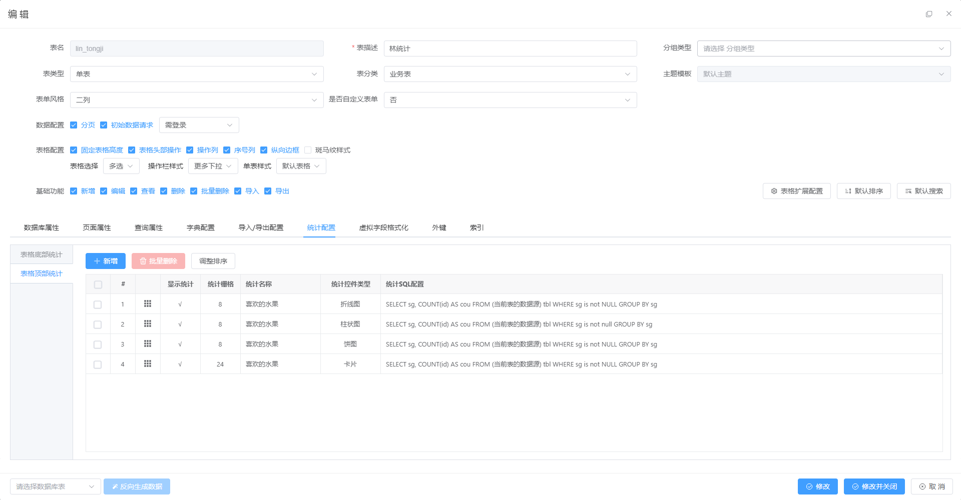 【企业级低代码】 是一款专为企业打造的低代码开发框架，以低代码为核心，实现快速开发  提供可视化界面， ...