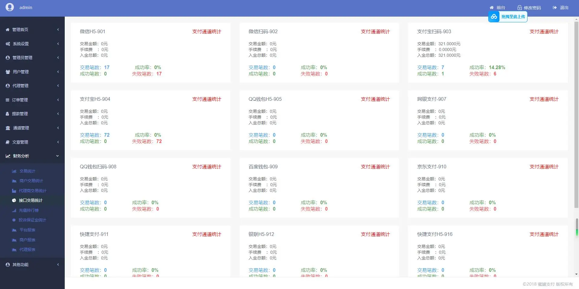 完美运营全开源支付代收代付聚合支付系统源码官方对接/可对接其他三方/支付源码可二开 ...