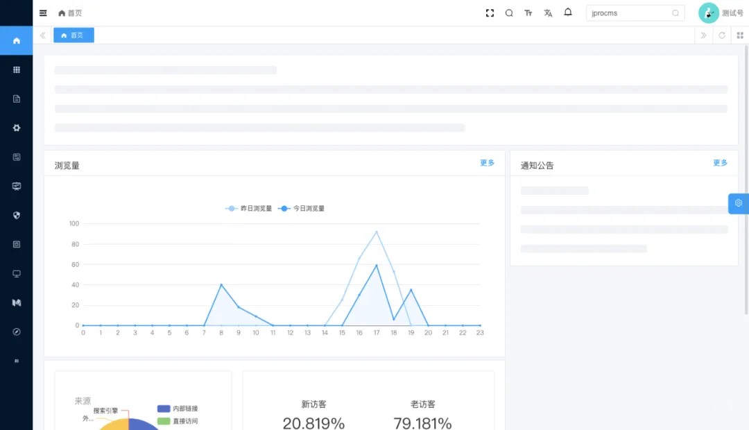 免费可商用Java 开源内容管理群系统 (java cms)、Java 建站系统，支持信创国产环境 ... ...