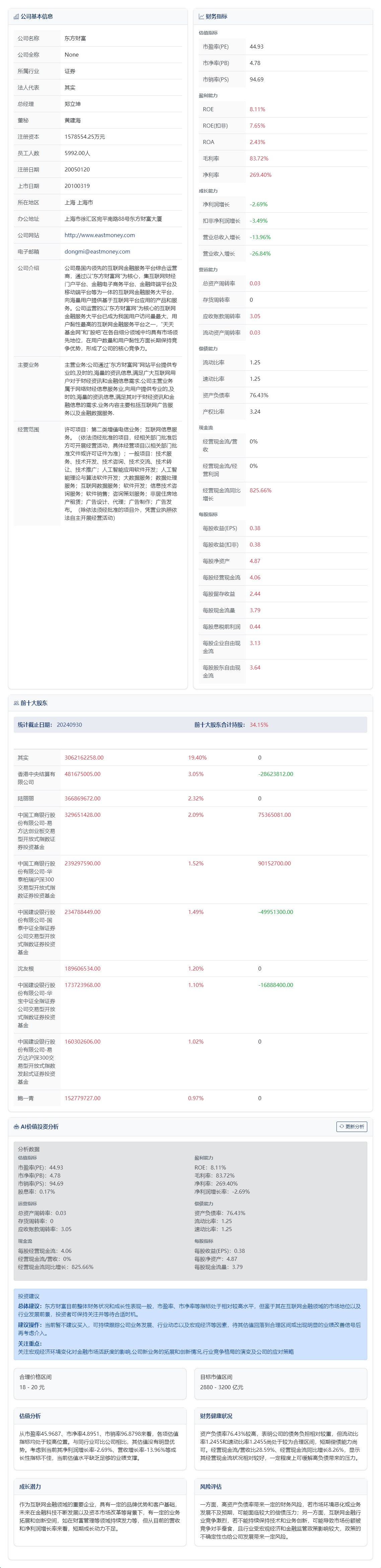 AI价值投资盯盘系统 - 一个基于Python的智能股票监控和分析平台