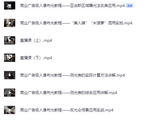 商业广告级人像布光原理教程
