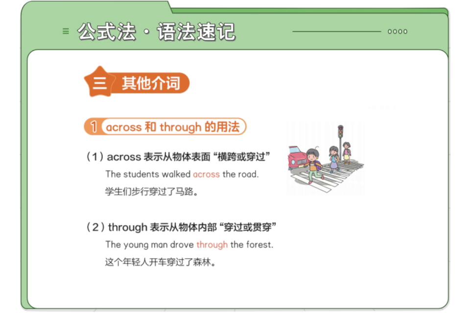 金狮启迪小学英语56节 
