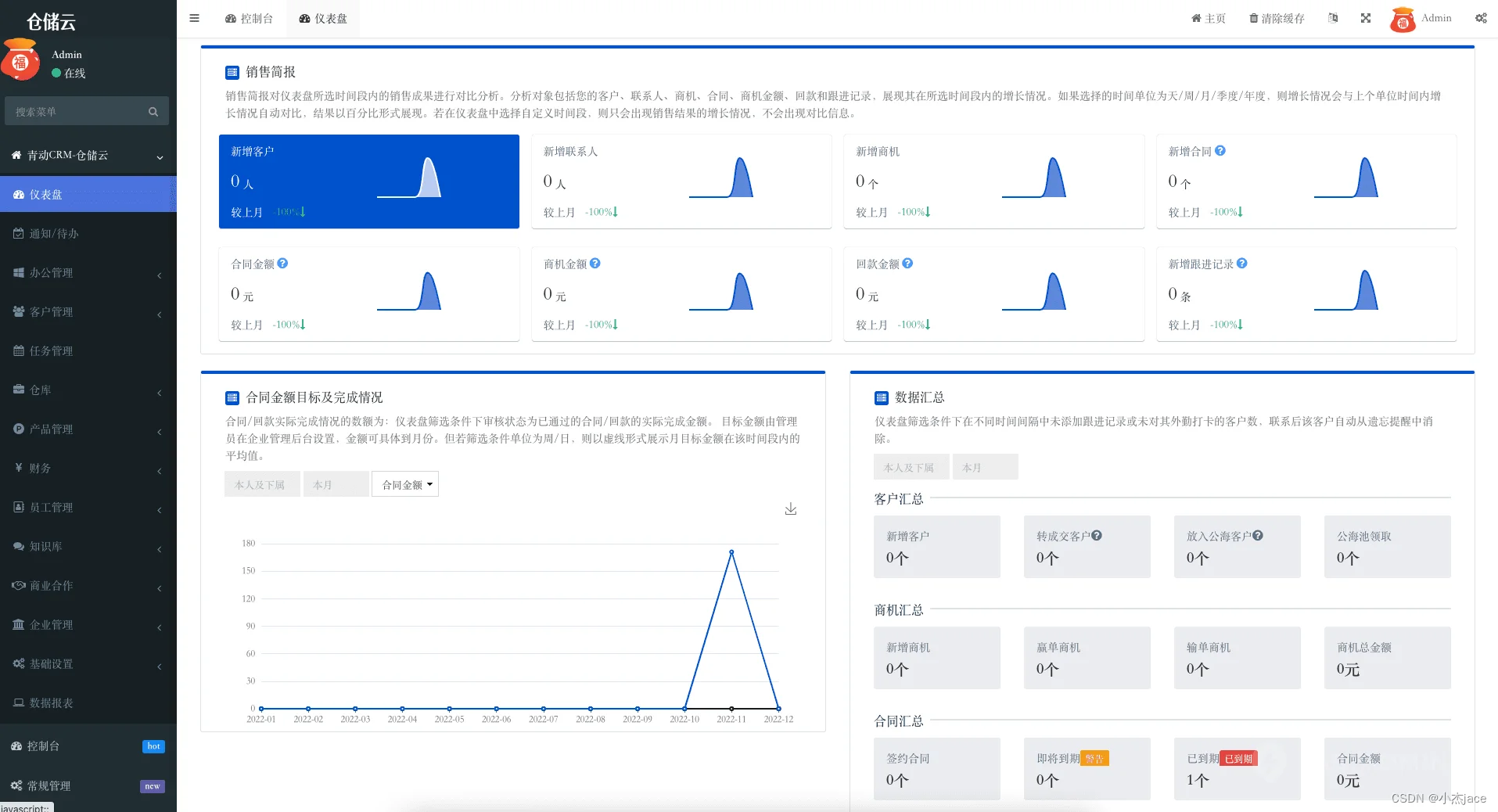 企业级CRM仓储云客户管理仓库管理合同管理财务管理销售跟单系统进销存源码 ...